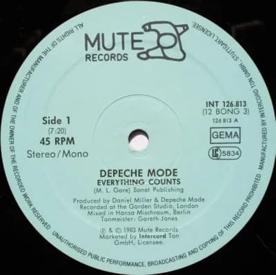 Depeche Mode — Everything Counts (In Larger Amounts)