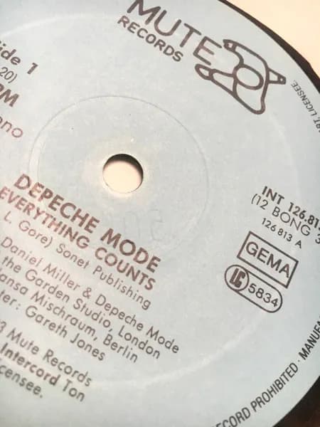 Depeche Mode — Everything Counts (In Larger Amounts)
