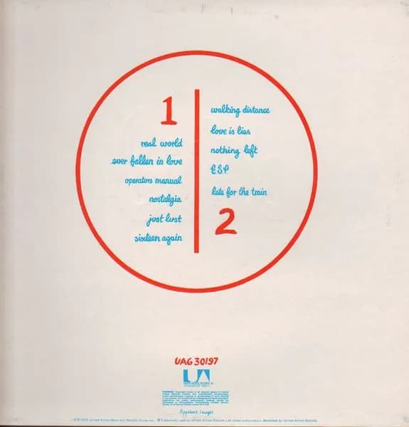 Buzzcocks — Love Bites