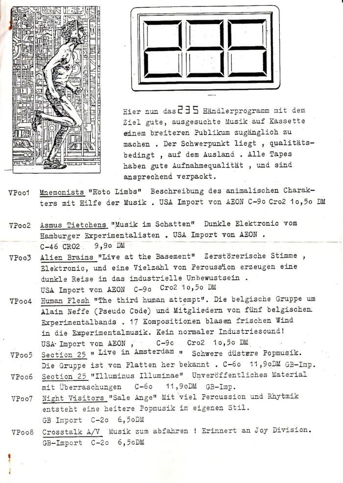 Retaillist 4 1983