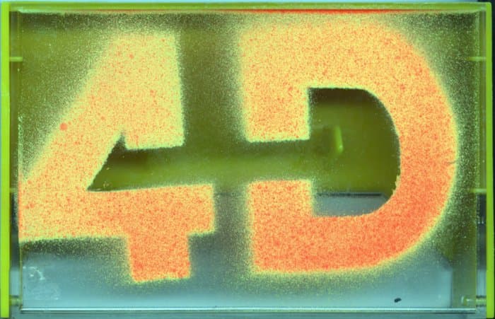 4D  (Dreidmensional / Personalite)