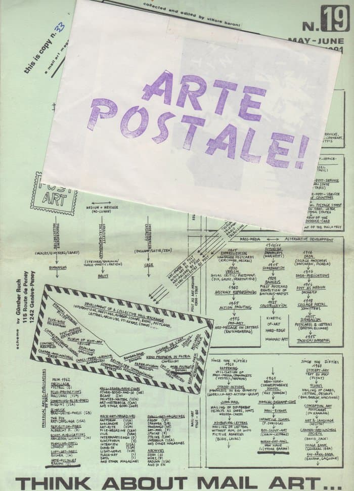 Arte Postale 19 Think About Mail-Art (May June 1981)