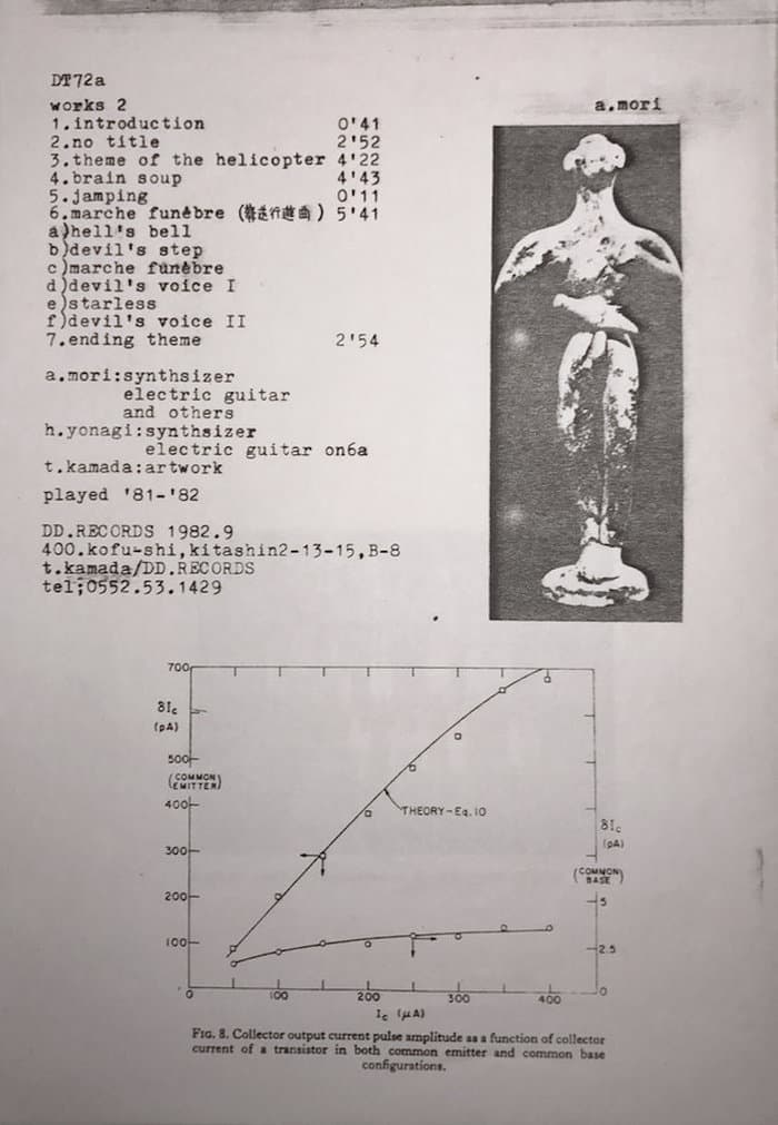 Works 2 / Block 64