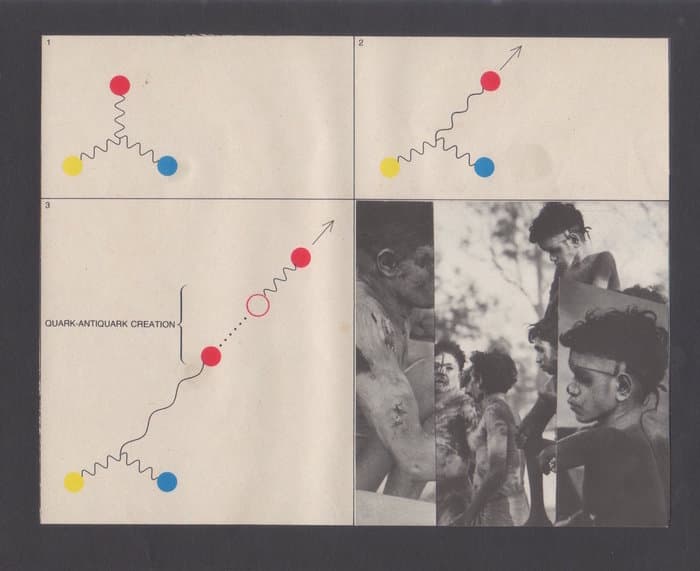 early Tapes related Promo Info photos collages etc