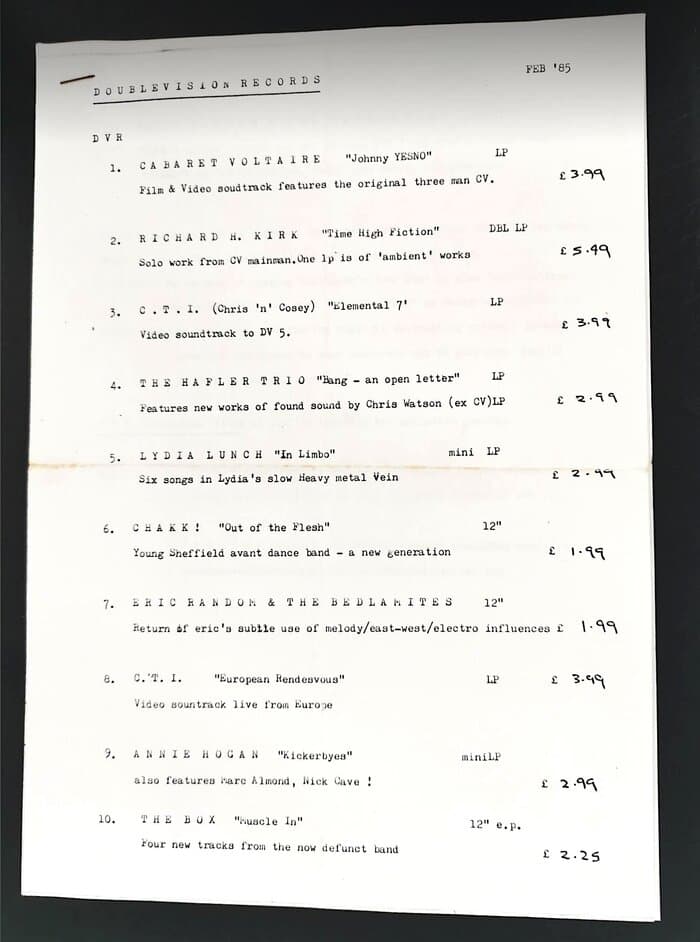 Overview / Catalogue 1985