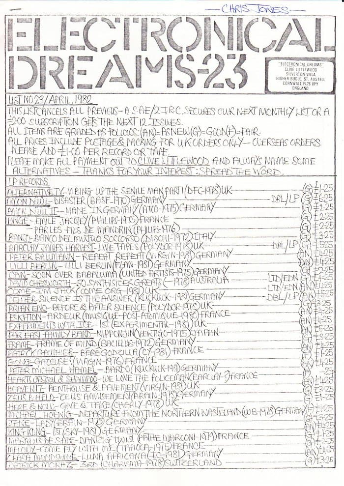 Electronic Dreams Mailorder-List