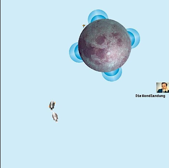 Die Mondlandung
