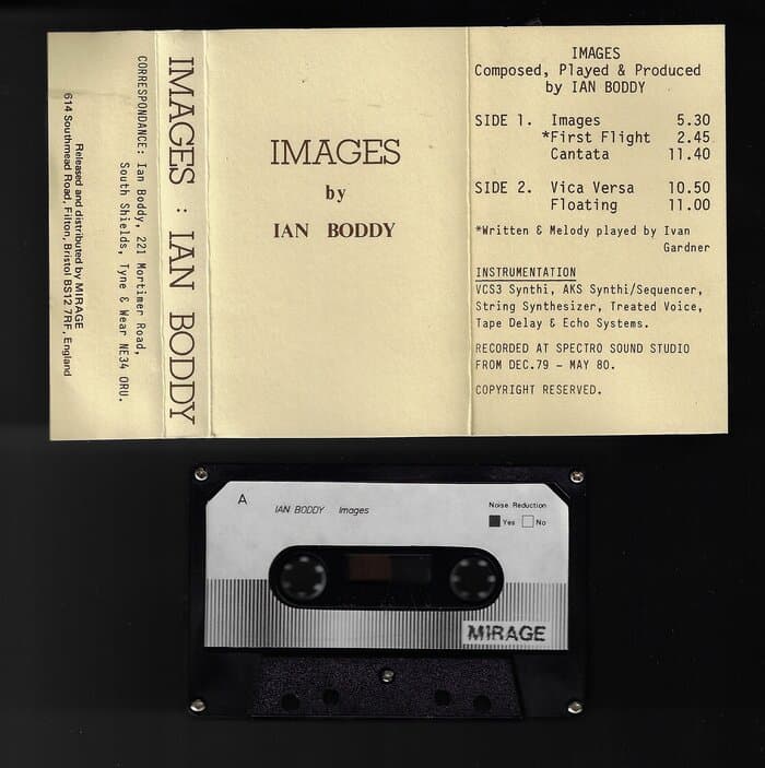 Images