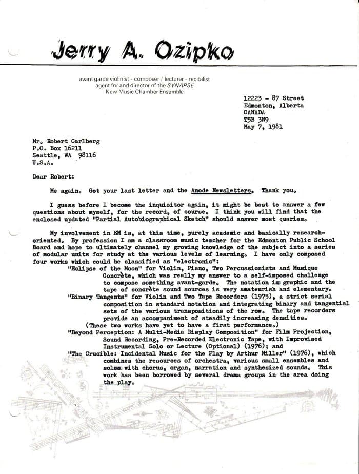 Survey of Electronic Music Publications 1981