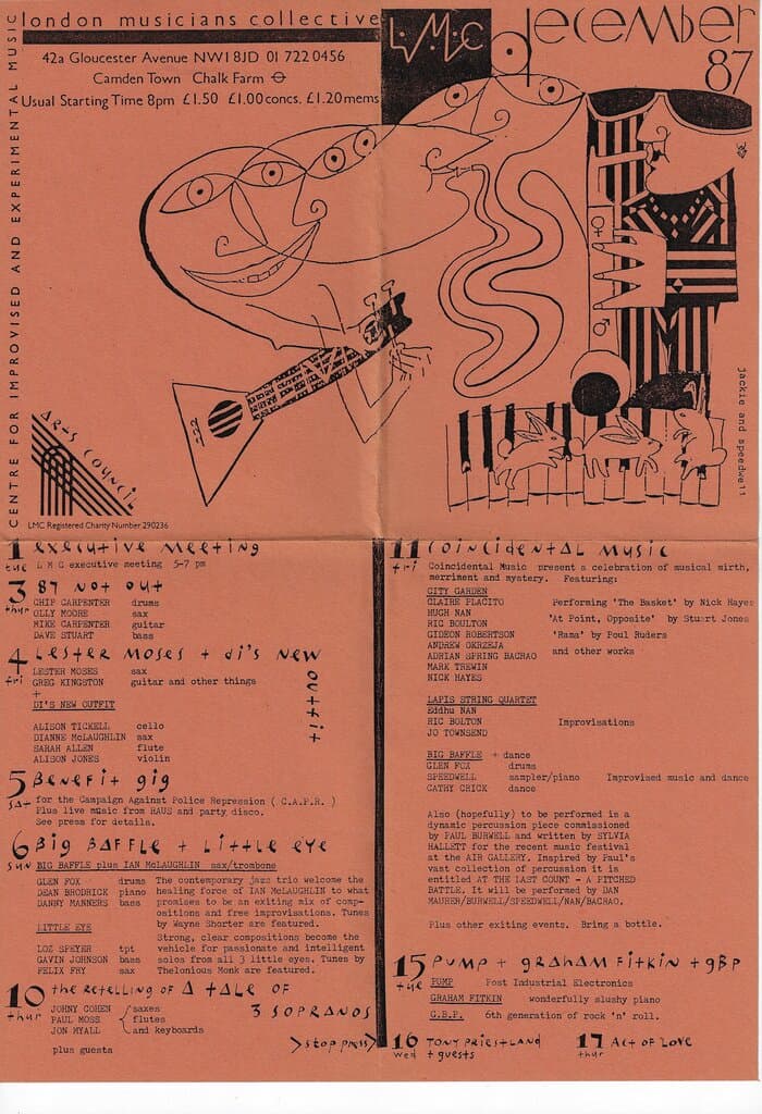 December 1987