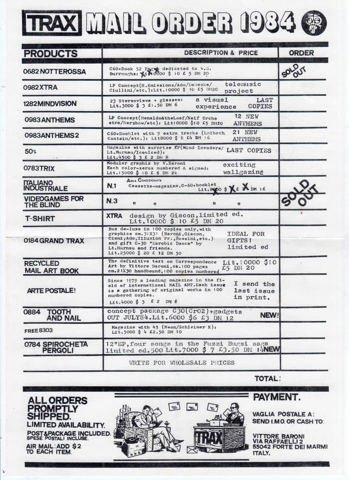 Mailorder 1984