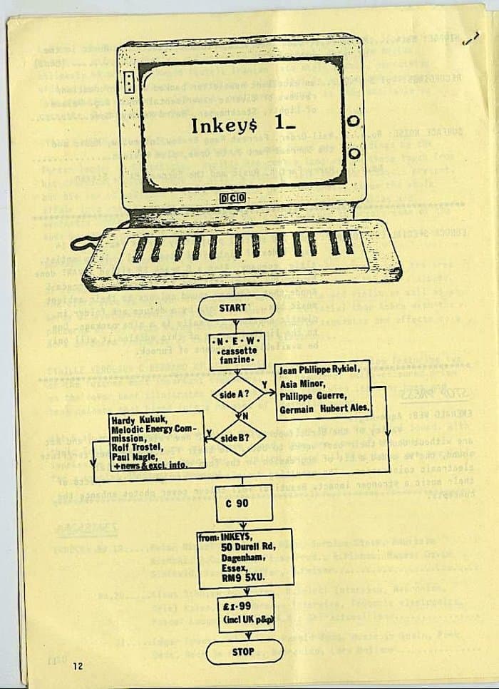 Mirage Catalogue and Distribution 1982