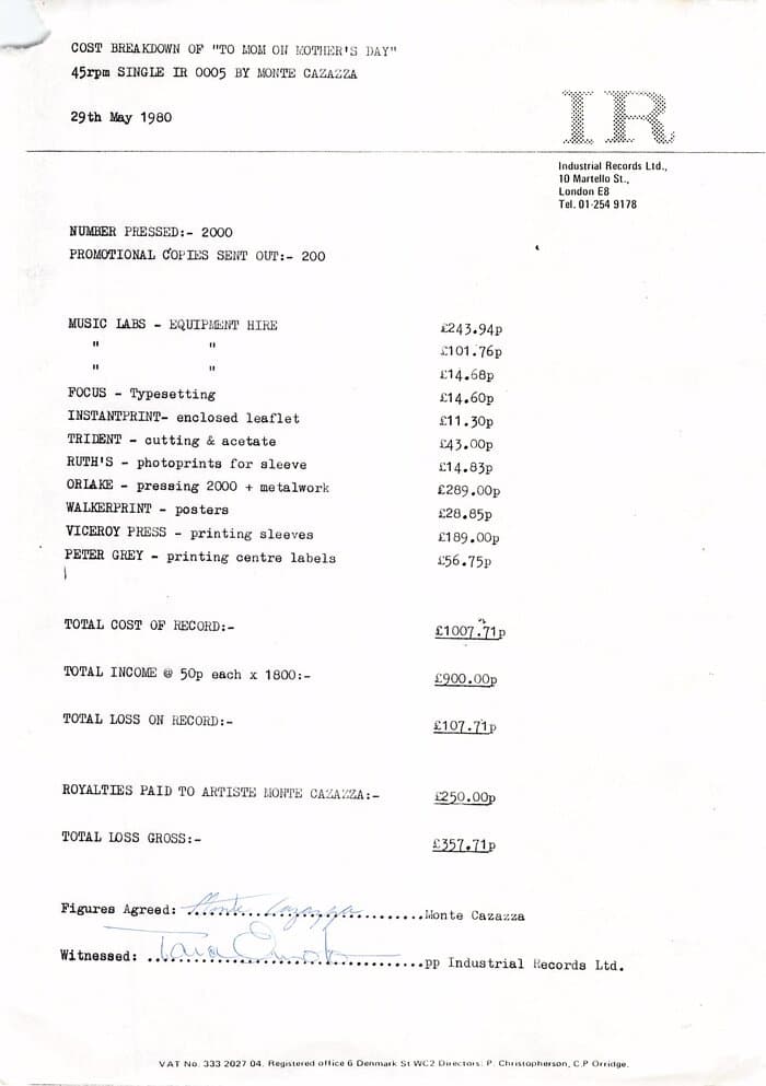 Monte Cost break down for 7inch on Industrial Records
