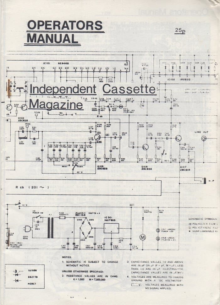Operations Manual No.1