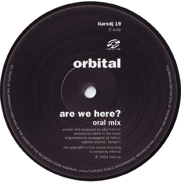 Are We Here?