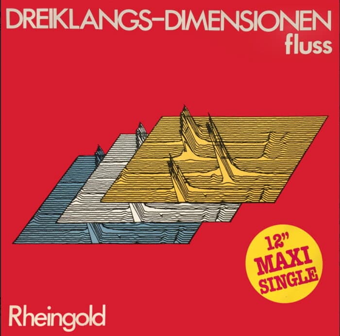 Dreiklangs-Dimensionen