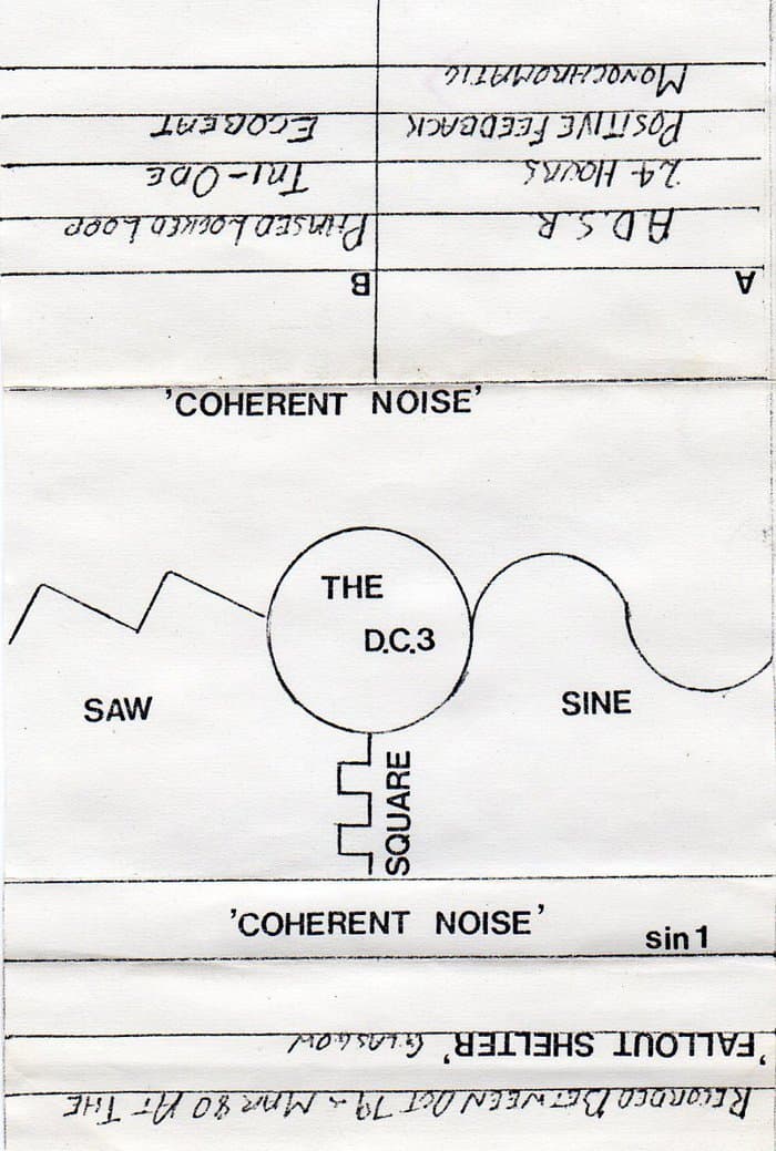Coherent Noise