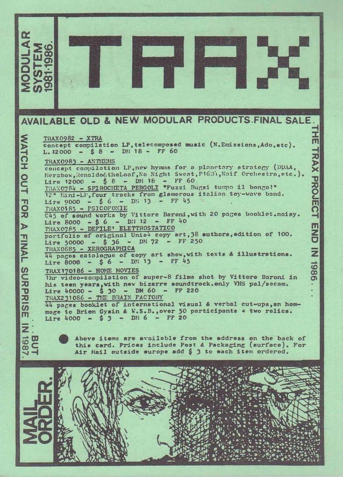 Trat Mailänder Overview 1984
