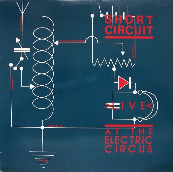 Short Circuit - Live At The Electric Circus