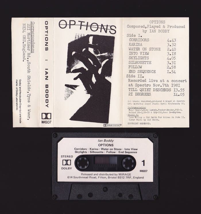 Options