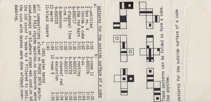 Patterns for the Outside Surface of a Cube