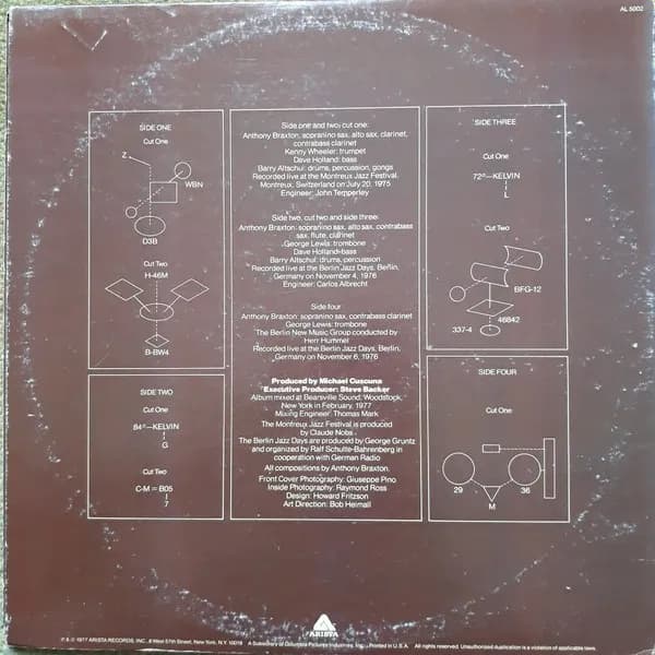 Anthony Braxton — The Montreux / Berlin Concerts