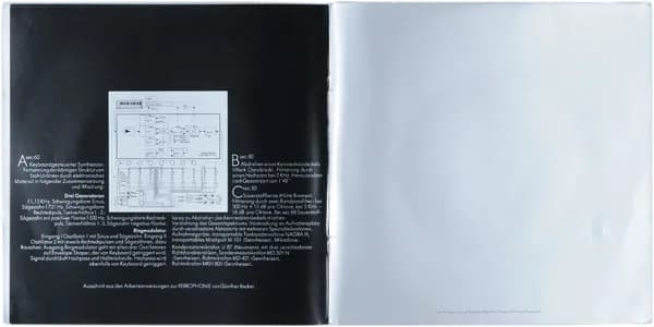 Günther Becker — Ferrophonie - Elektronische Modulation Über Stahl