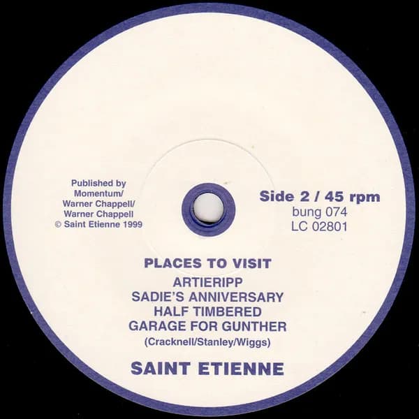 Saint Etienne — Places To Visit