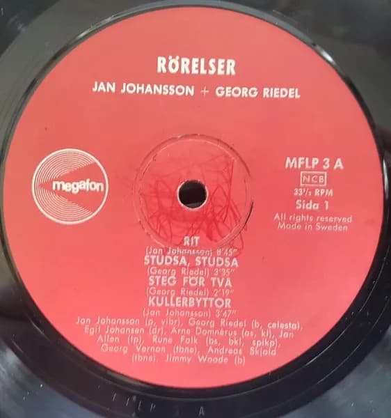 Jan Johansson / Georg Riedel — Rörelser