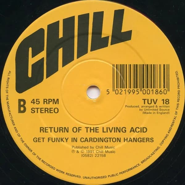 Return Of The Living Acid — Get Funky!