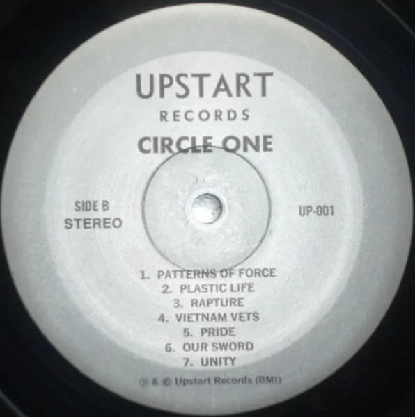 Circle One — Patterns Of Force