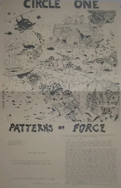 Circle One — Patterns Of Force