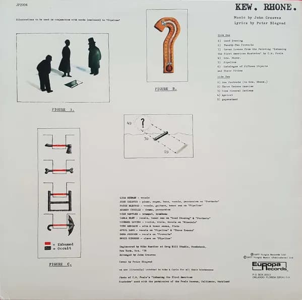 John Greaves / Peter Blegvad / Lisa Herman — Kew. Rhone.
