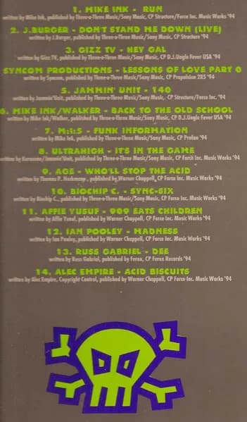 Various — ?Acid Burns Europe!