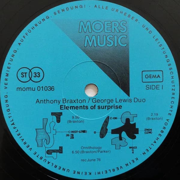 Anthony Braxton/George Lewis Duo — Elements Of Surprise