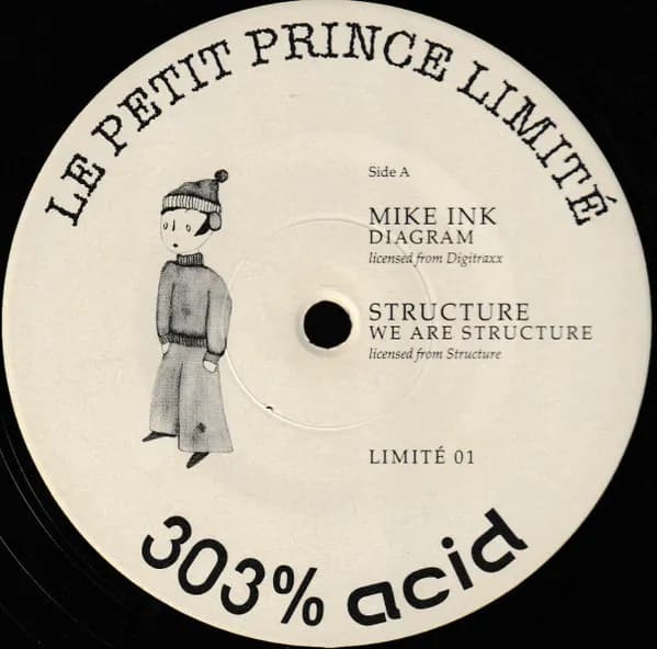 Various — 303% Acid