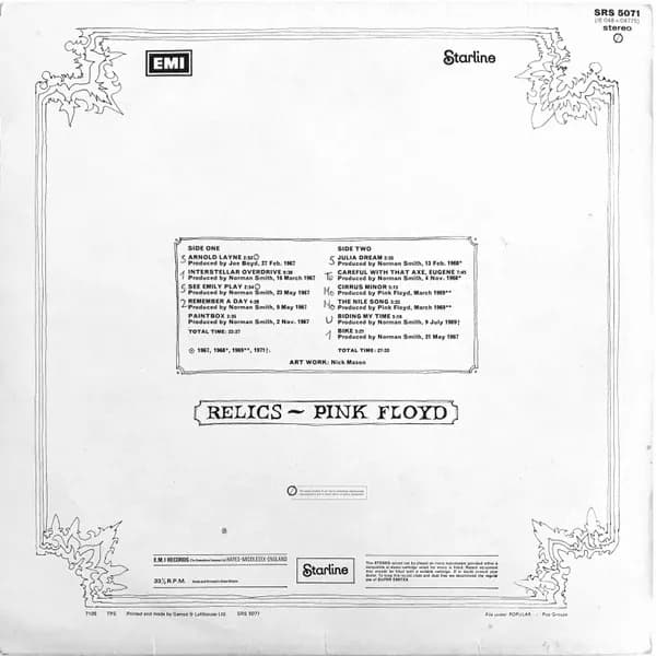 Pink Floyd — Relics