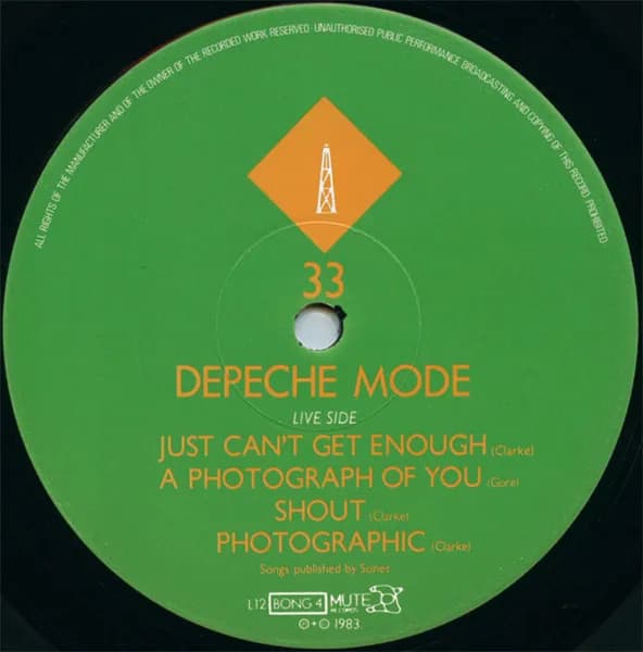 Depeche Mode — Love In Itself · 2 And Live Tracks