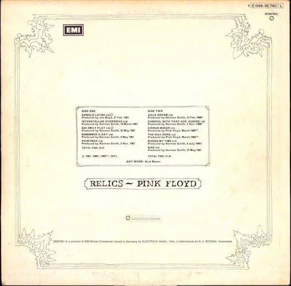 Pink Floyd — Relics