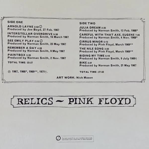 Pink Floyd — Relics