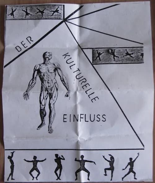 Der Kulturelle Einfluss — Der Kulturelle Einfluss