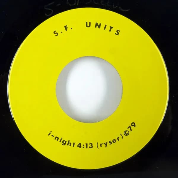 Units — Warm Moving Bodies