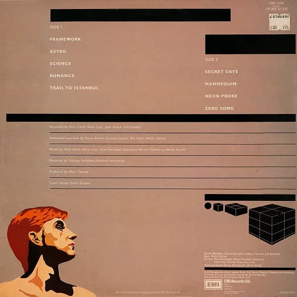Berlin Blondes — Berlin Blondes