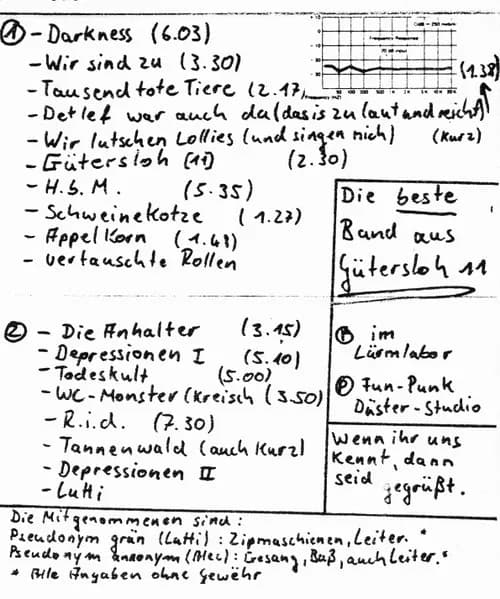 Die Mitgenommenen — The Greatest Shits 1