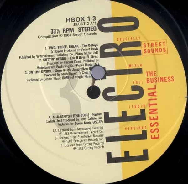 Various — Essential Electro | The Business