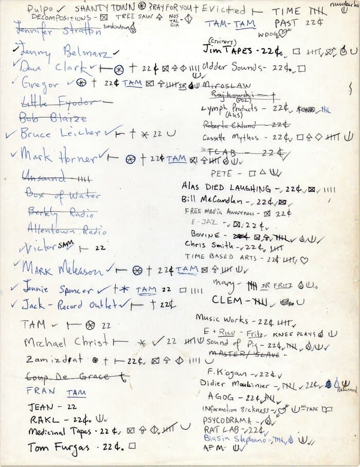 List of correspondents