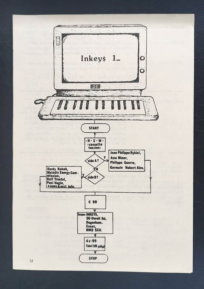 selected Mirage Distribution and Label Catalogues 1981-1985