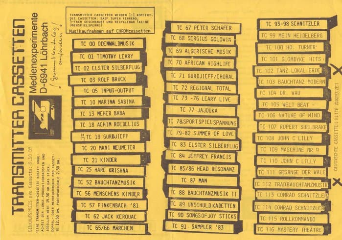Transmitter Cassette Overview