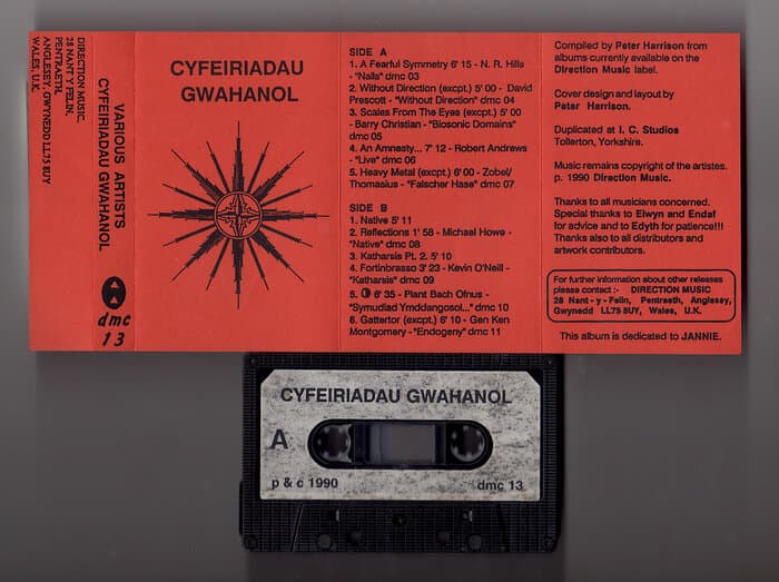 Cyfeiriadau Gwahanol